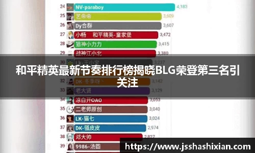 和平精英最新节奏排行榜揭晓BLG荣登第三名引关注