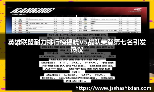 英雄联盟耐力排行榜揭晓V5战队荣登第七名引发热议